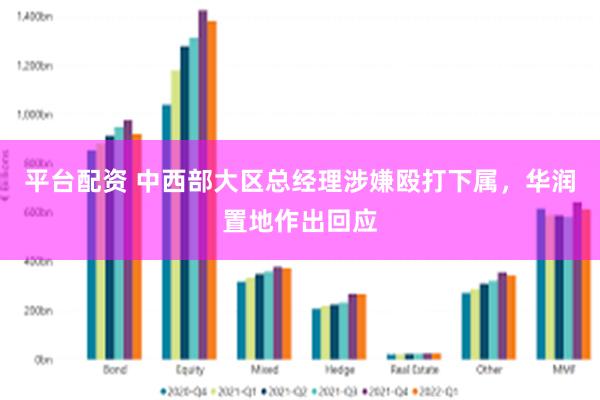 平台配资 中西部大区总经理涉嫌殴打下属，华润置地作出回应