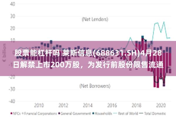 股票能杠杆吗 莱斯信息(688631.SH)4月28日解禁上市200万股，为发行前股份限售流通